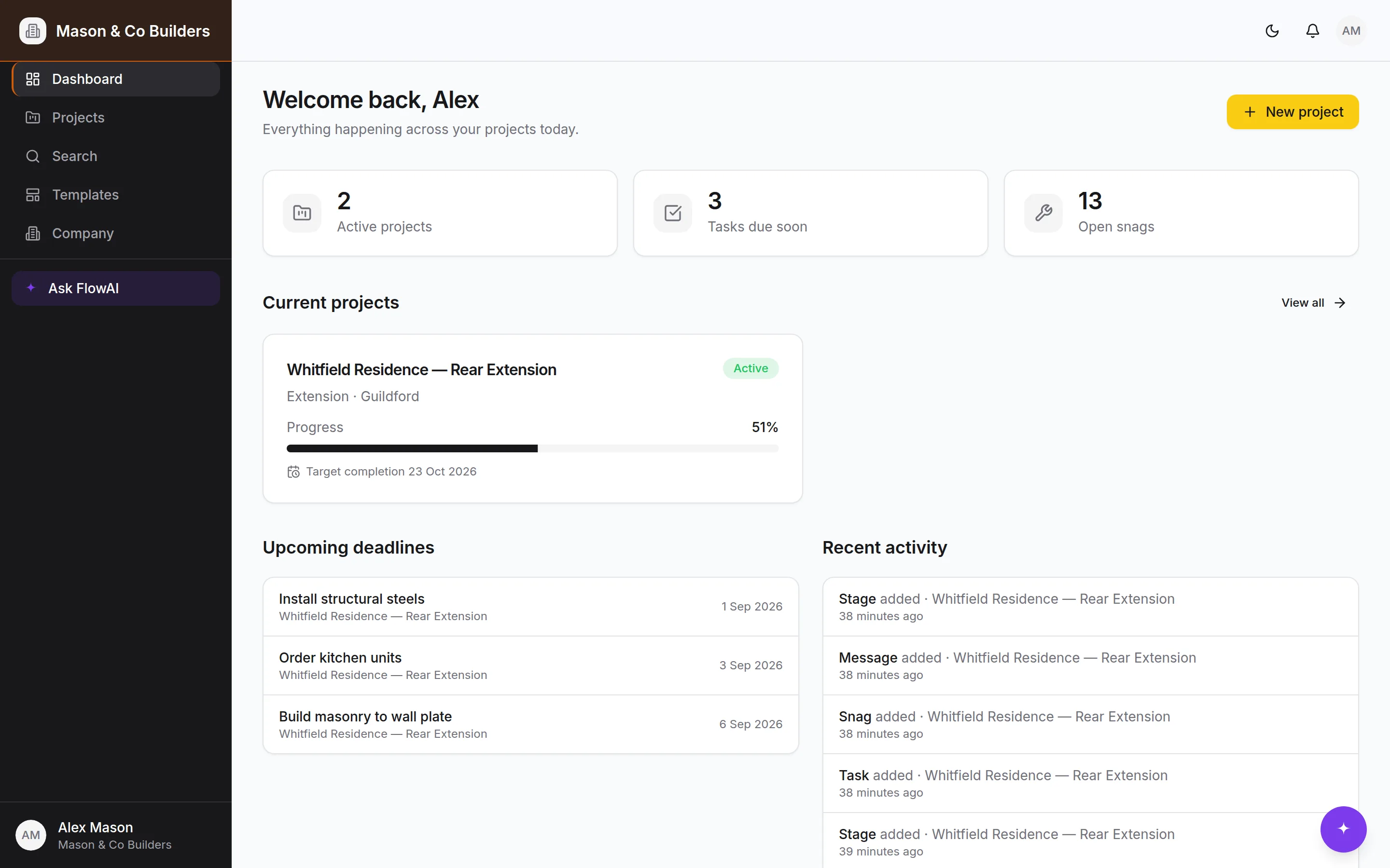 The SiteScope dashboard, showing active projects, upcoming deadlines and recent activity
